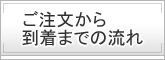 ご注文から到着までの流れ