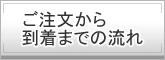 ご注文から到着までの流れ